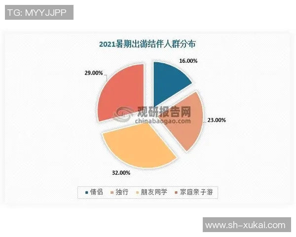 北京攀岩队意识表现的数据分析与提升策略探讨