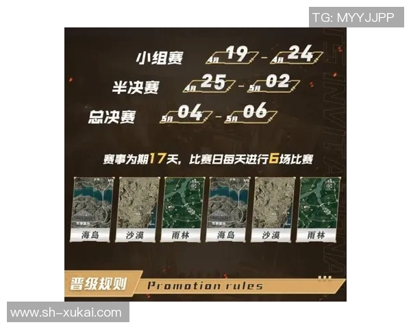 和平精英纪实:见证FPX从新秀到冠军的辉煌成长历程MBA 和平精英纪实:见证FPX从新秀到冠军的辉煌成长历程MBA