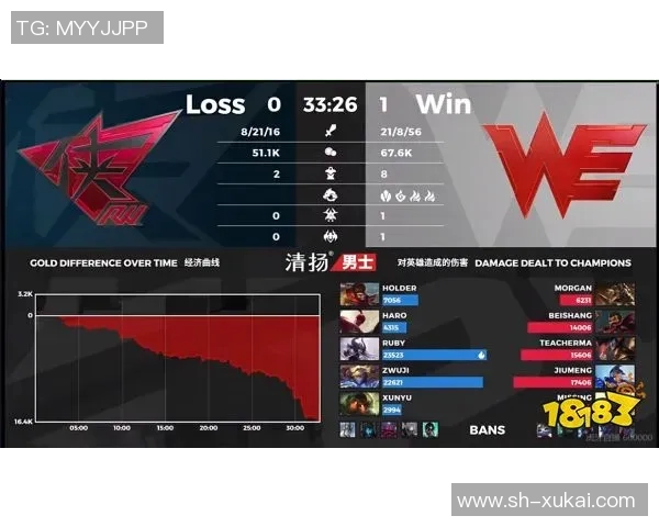 深入分析WE战队区域防守策略及其在比赛中的应用效果