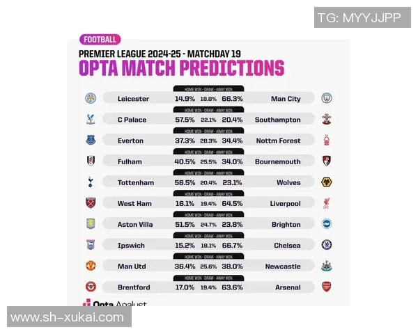 热刺对阵狼队直播比分实时更新及赛况分析 热刺对阵狼队直播比分实时更新及赛况分析