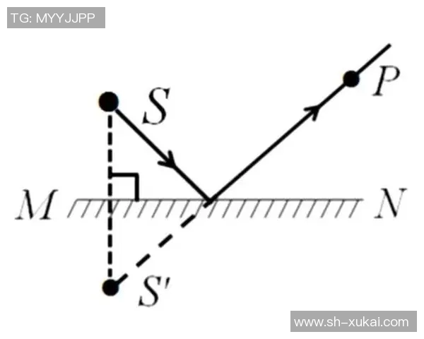 科学极限运动中的战术训练方法探究与实践应用分析