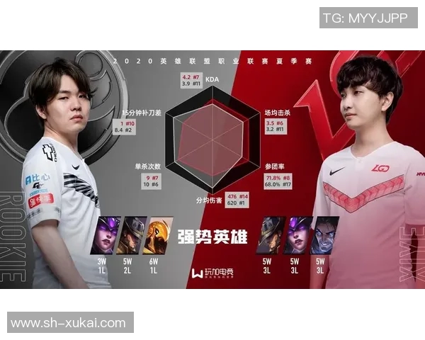 聚焦王者荣耀IG战队的节奏与战略分析探讨MBA