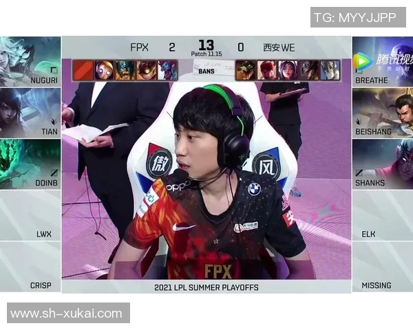 赛后复盘分析WE与FPX对决中的战术与技术细节探讨
