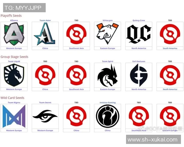 IG在Major赛中的意识表现分析与战术解读