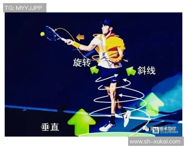 科学网球训练新方法探索与实践分享